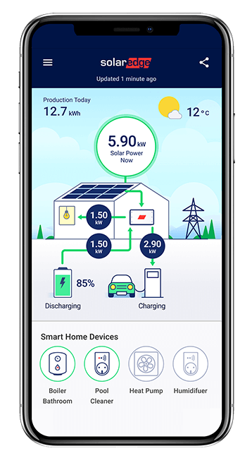 mySolarEdge App met overzicht van zonnepanelen, thuisbatterij en laadpaal